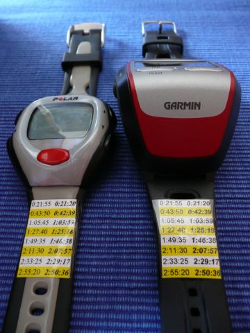 Marschtabelle mit Zwischenzeiten für Armbanduhr